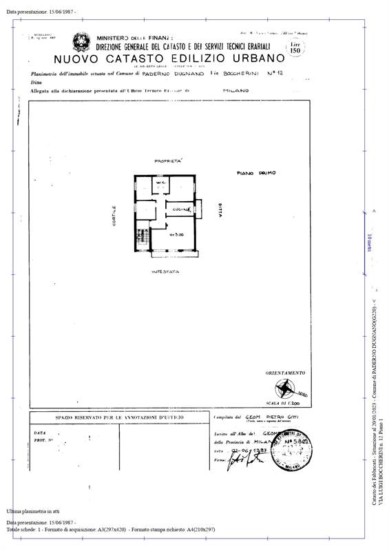 Planimetria 1