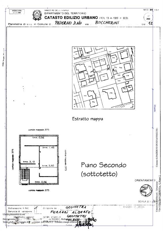 Planimetria 2